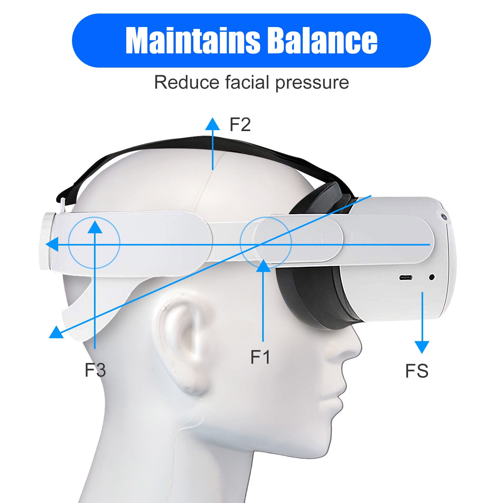 Adjustable Head Strap for Oculus Quest 2 VR