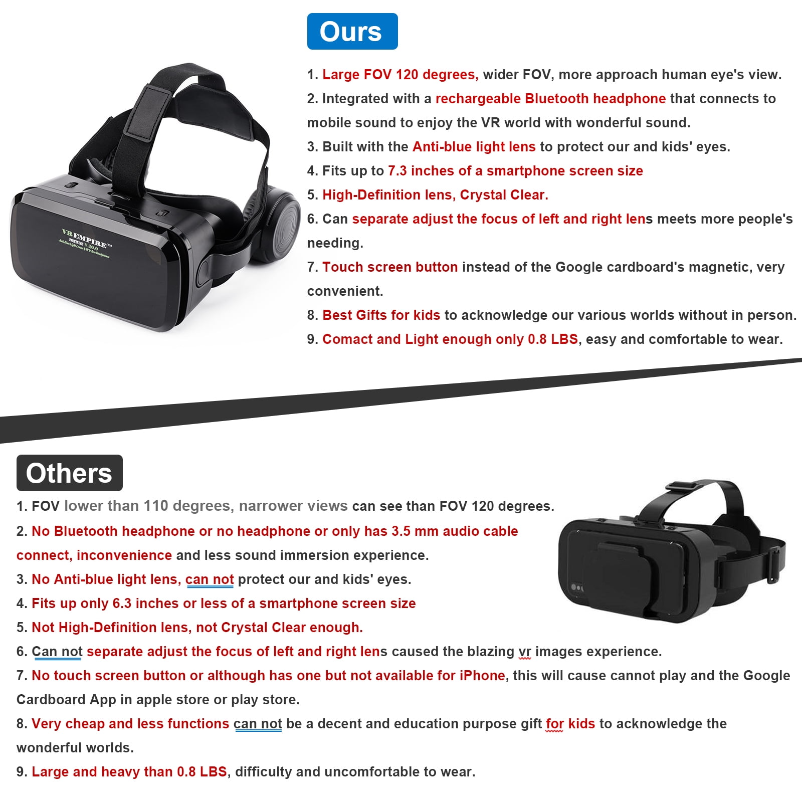 Universal VR Headset with Anti-Blue-Light Lenses