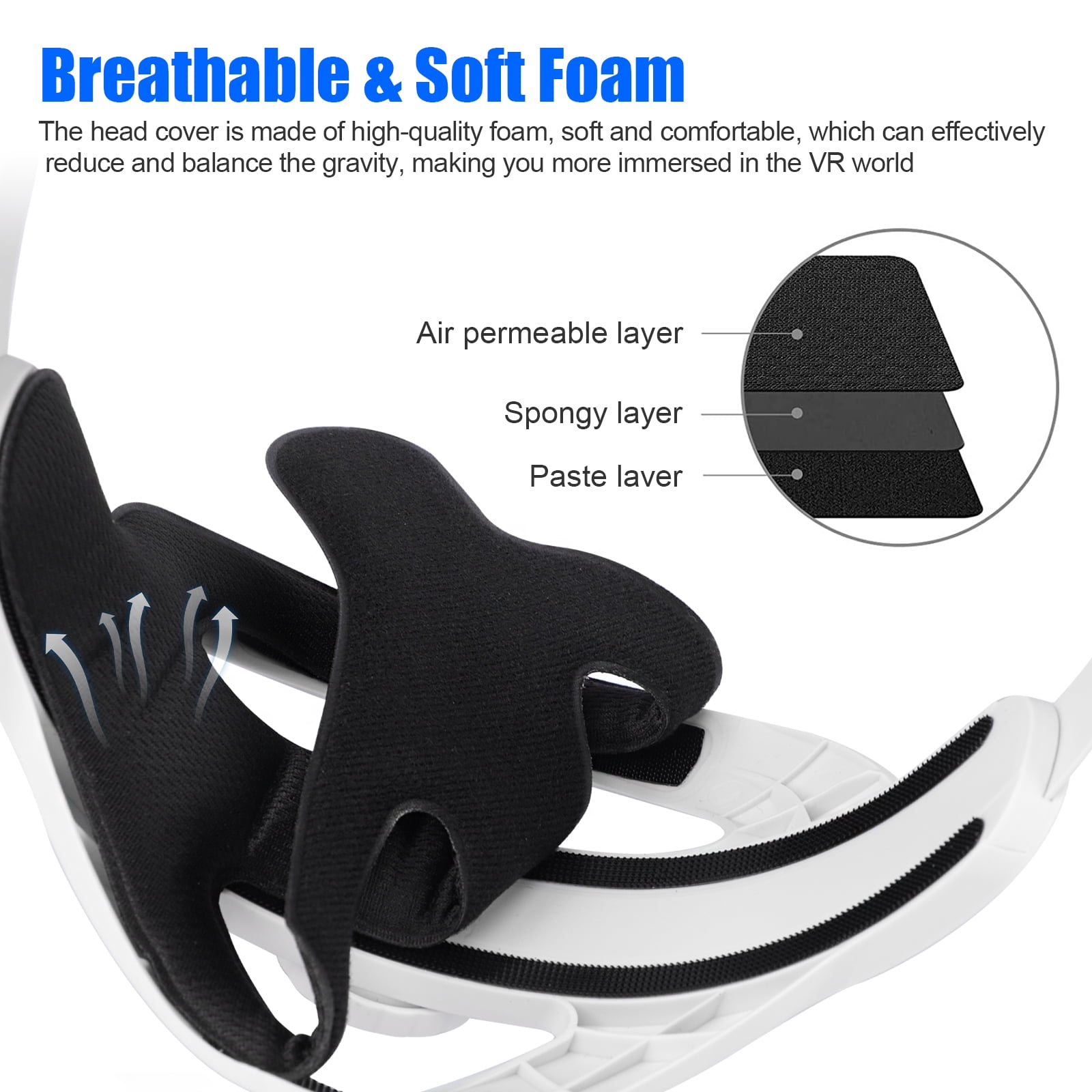 Adjustable Head Strap for Oculus Quest 2 VR