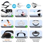 Adjustable Head Strap for Oculus Quest 2