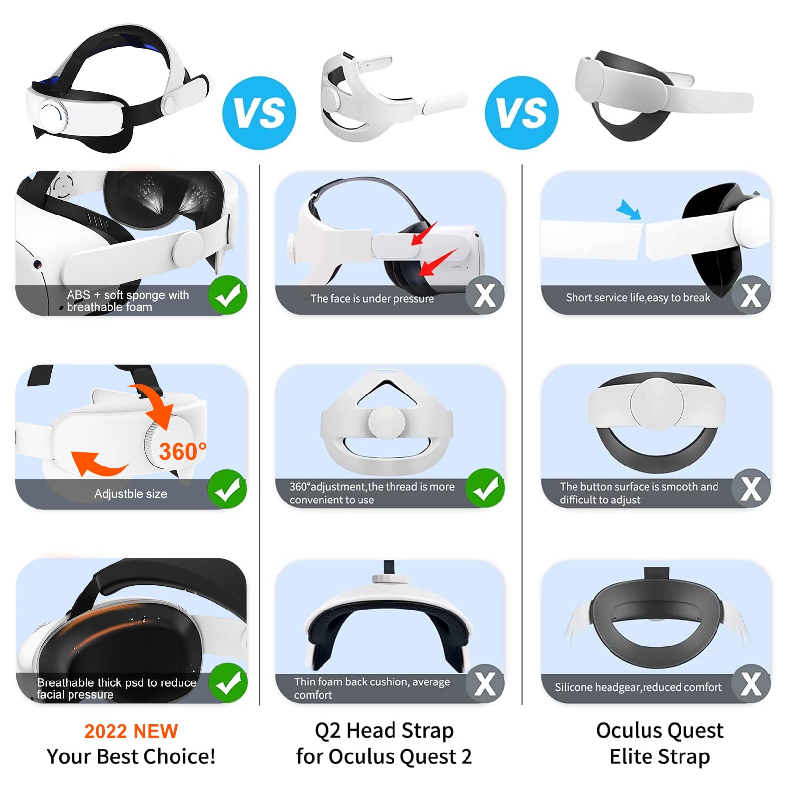 Adjustable Head Strap for Oculus Quest 2