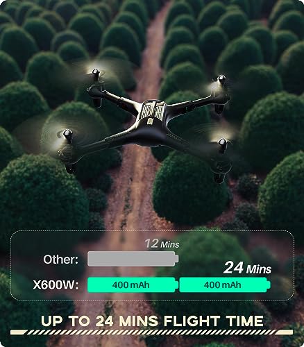 SYMA X600W Foldable Drone with HD Camera