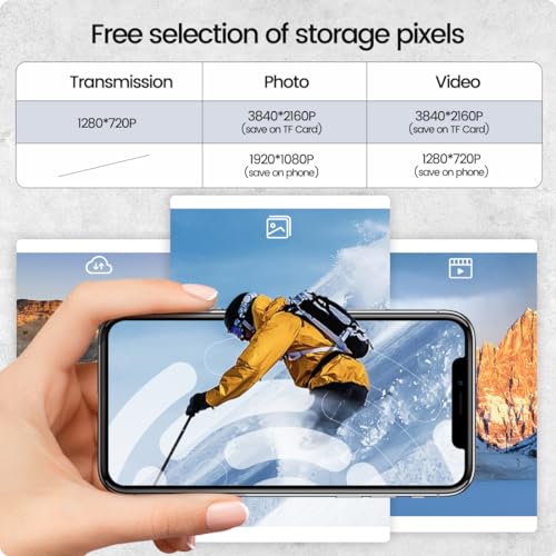 4K UHD Drone with GPS and Brushless Motors