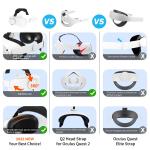 Adjustable VR Headband for Oculus Quest 2