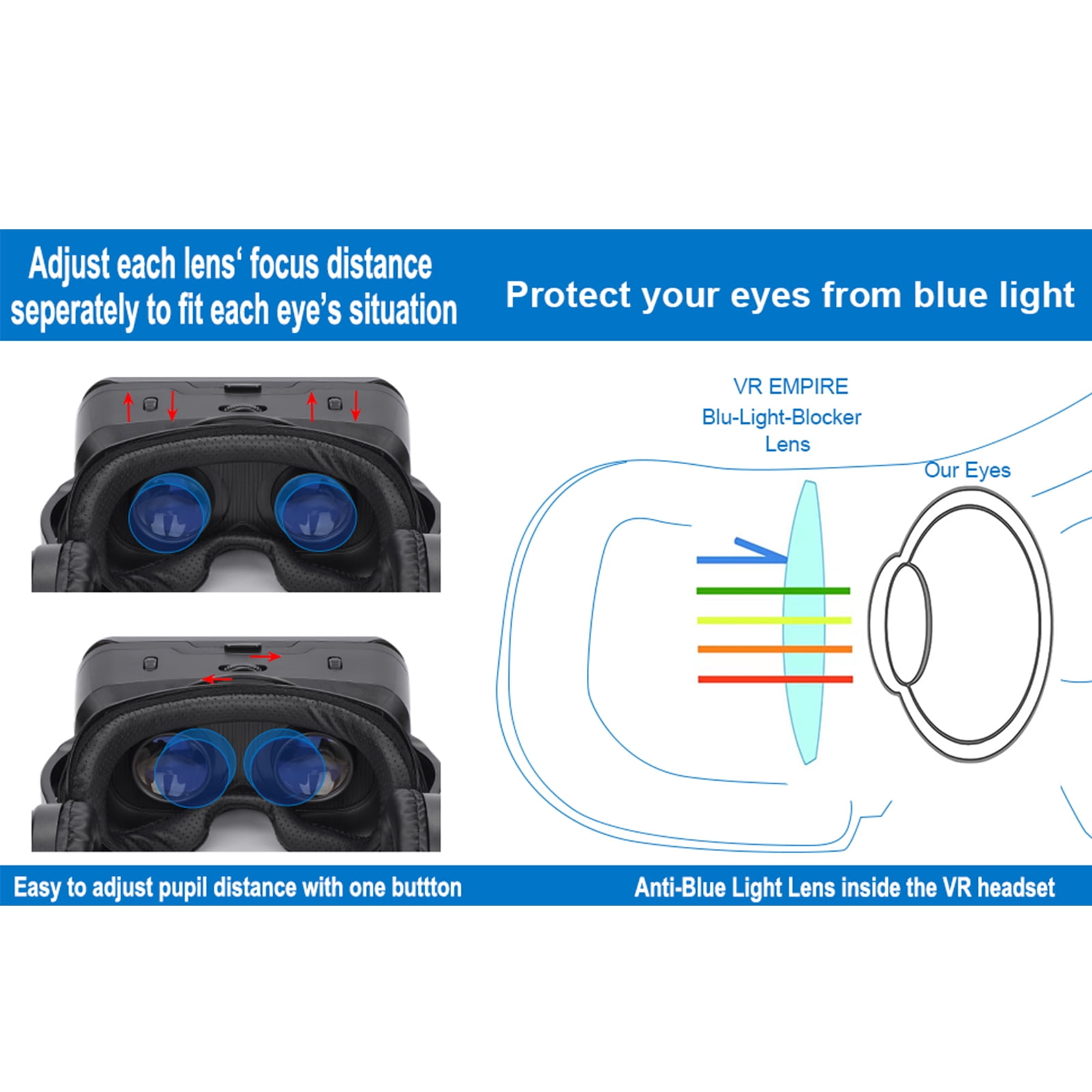 Wireless VR Headset with Anti-Blue Lights