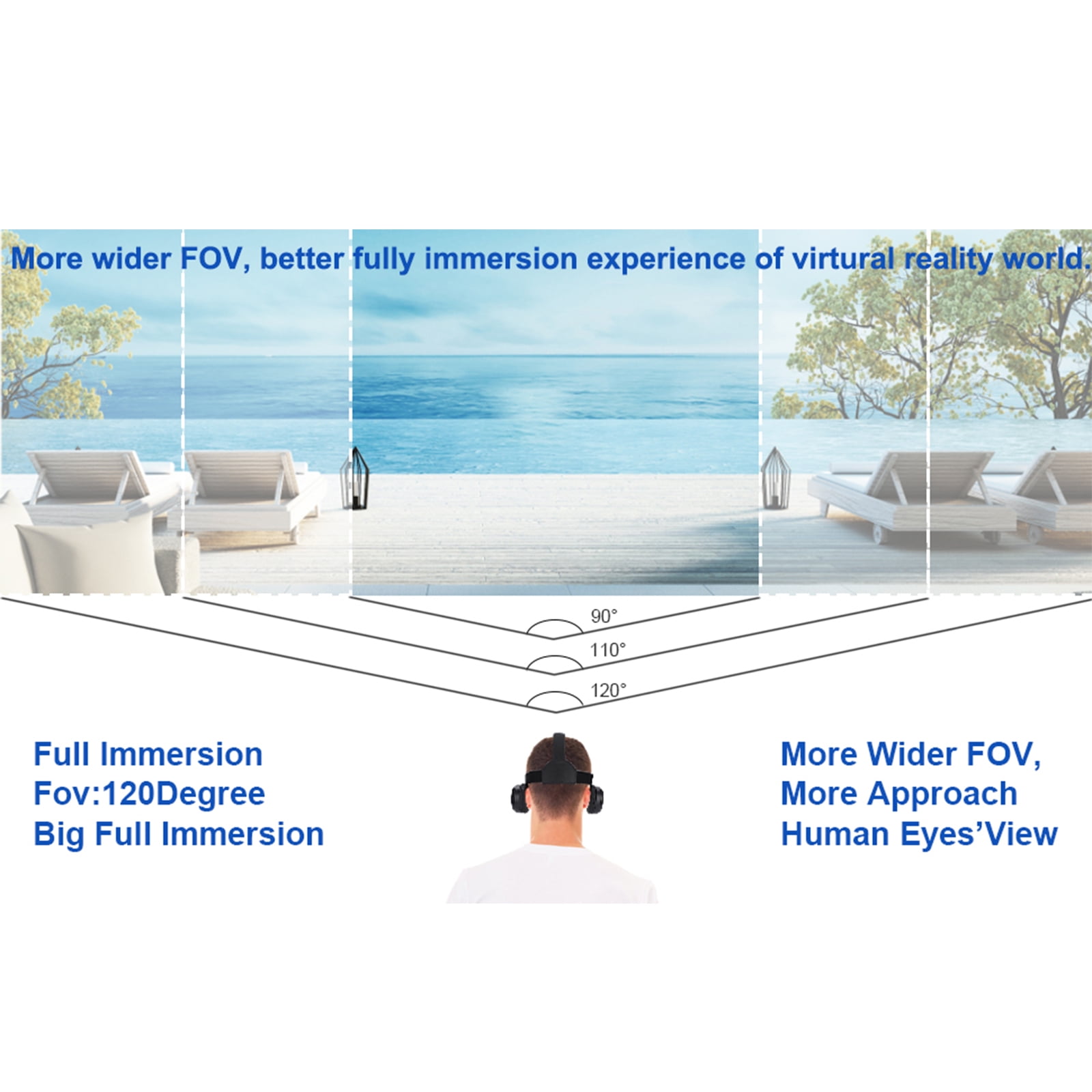 Wireless VR Headset with Anti-Blue Lights