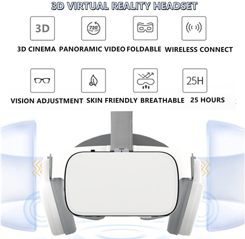 2022 VR Headset with Wireless Control & Mystery Gift
