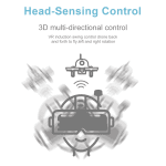 APEX FPV Combo Drone with Goggles & Camera