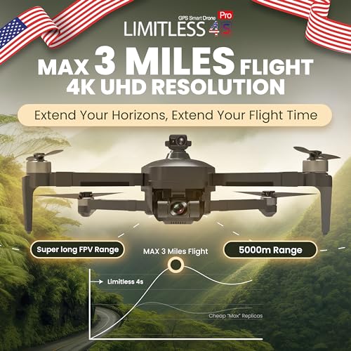 Limitless Drone X Pro 4K GPS Camera