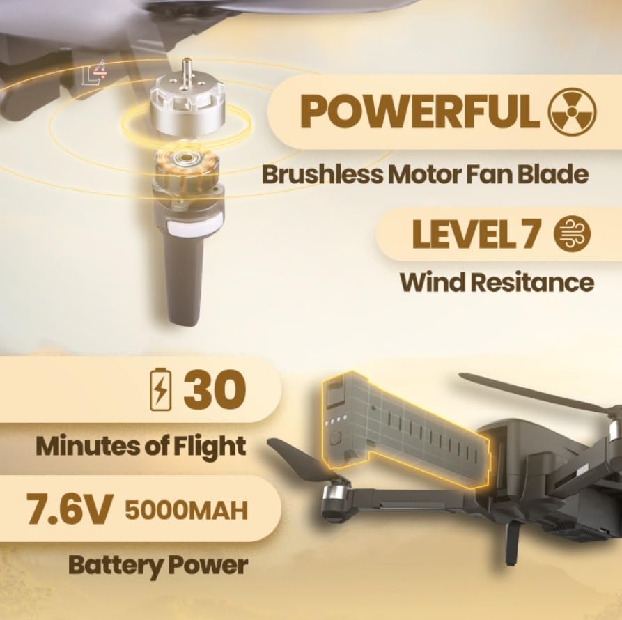 Limitless Drone X Pro 4K GPS Camera