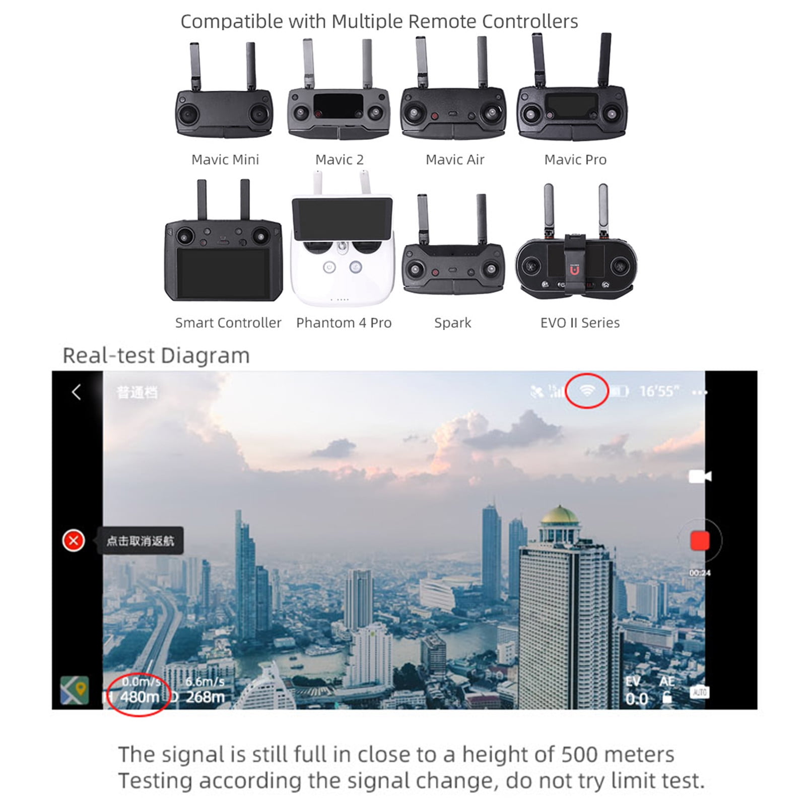 Dji Mavic Mini 2 Yagi Antenna Set