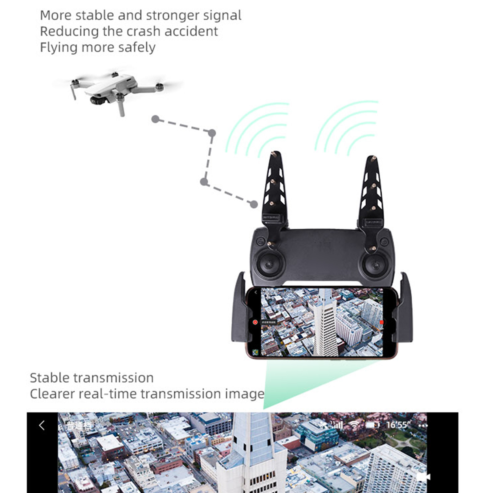 Dji Mavic Mini 2 Yagi Antenna Set