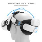 VR Head Strap Battery Pack for Oculus Quest 2