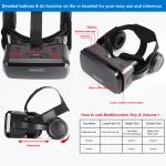 120°FOV VR Headset for All Smartphones