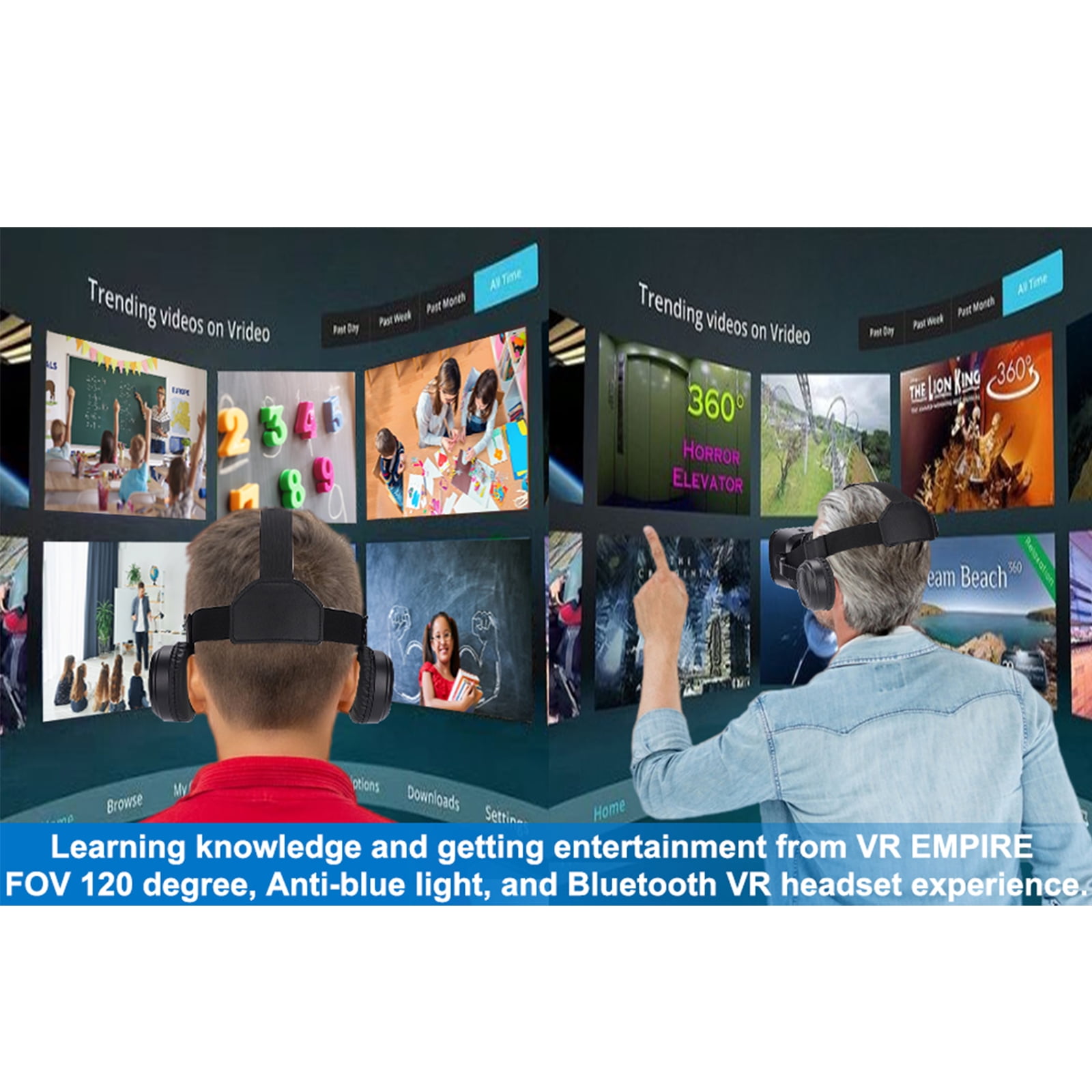 120°FOV VR Headset for All Smartphones