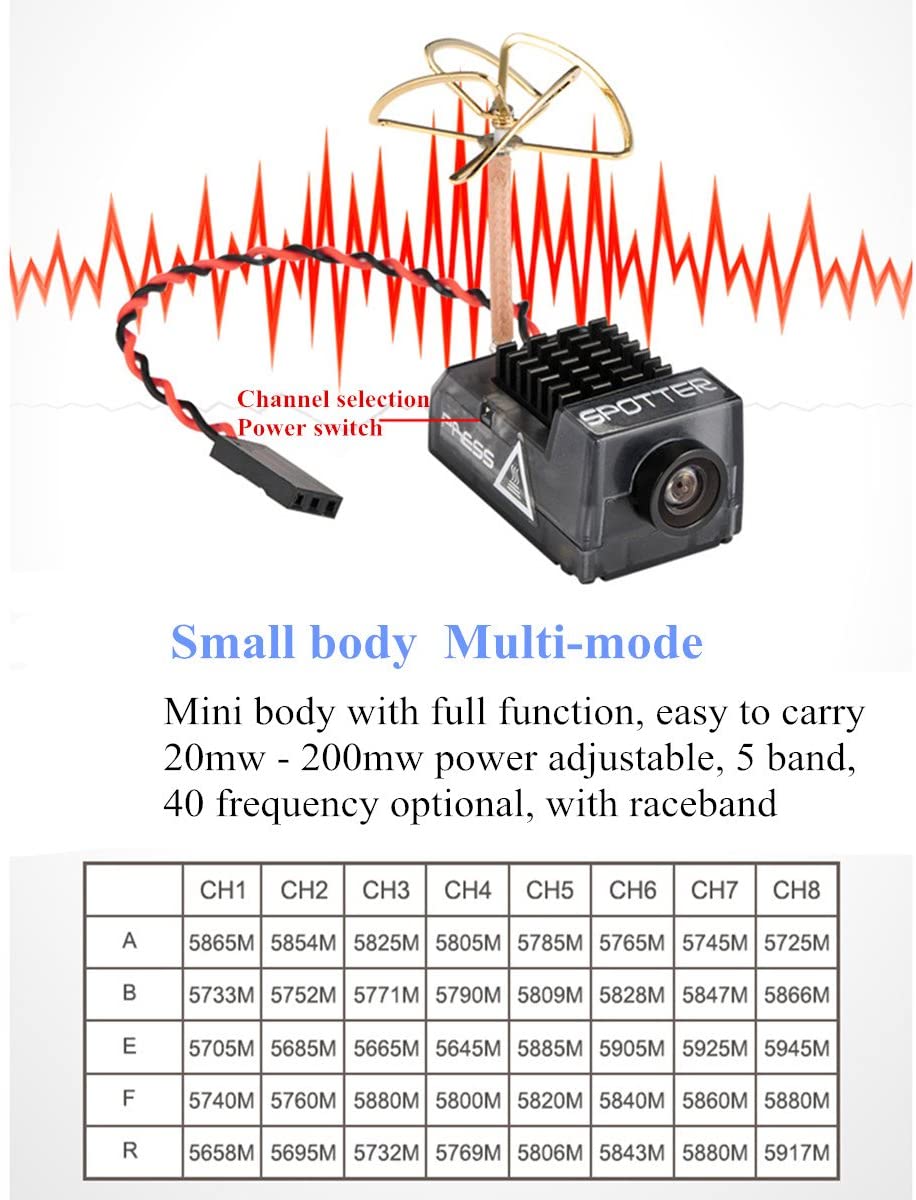 Micro FPV Camera with Integrated Mic & OSD