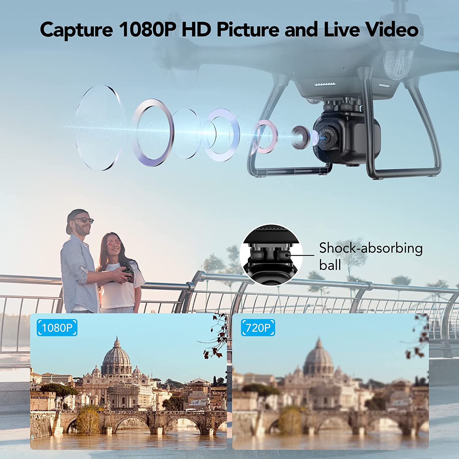 Potensic P5 Drone with HD Camera and FPV