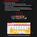 5.8GHz VT5804 FPV Transmitter for Racing Drones