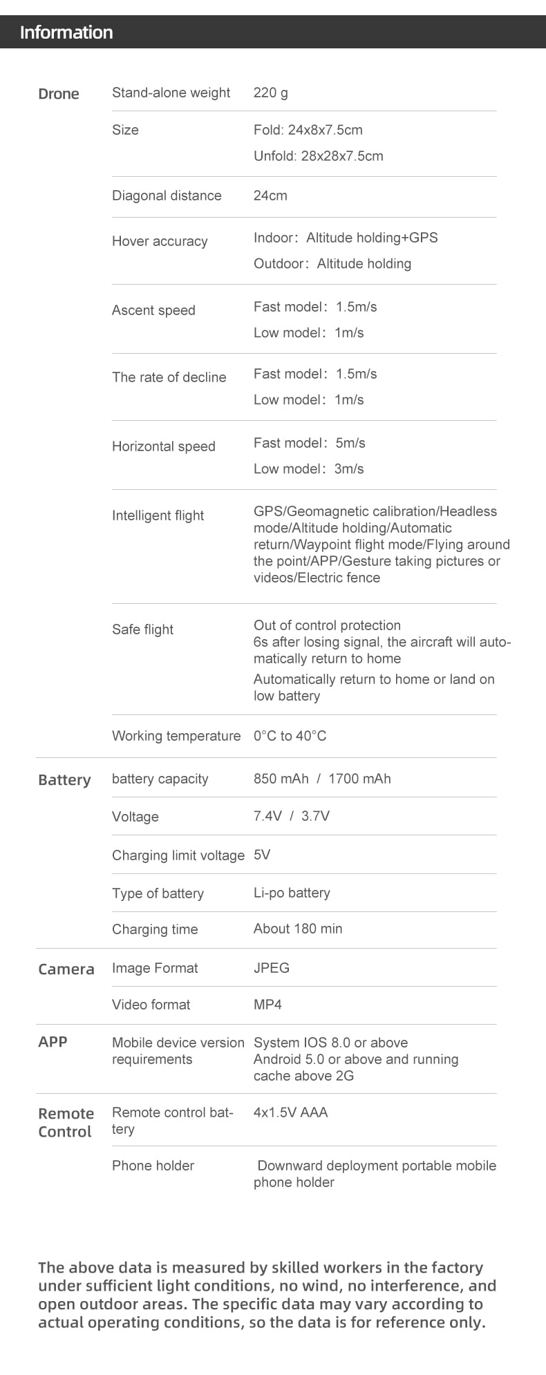 WiFi GPS 5G FPV 4K Drone with Camera