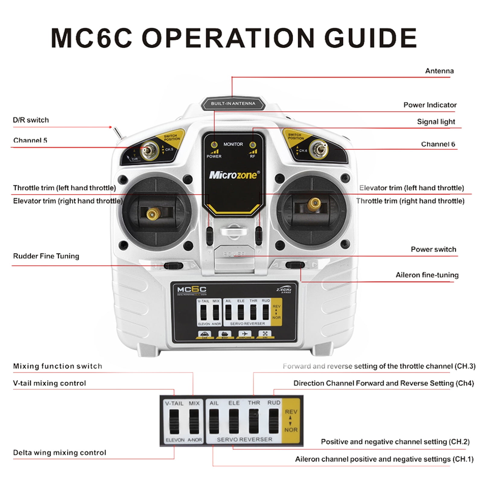 Microzone MC6C 2.4GHz 6CH Remote Controller & Receiver