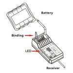 2.4GHz 6CH Receiver for Drones