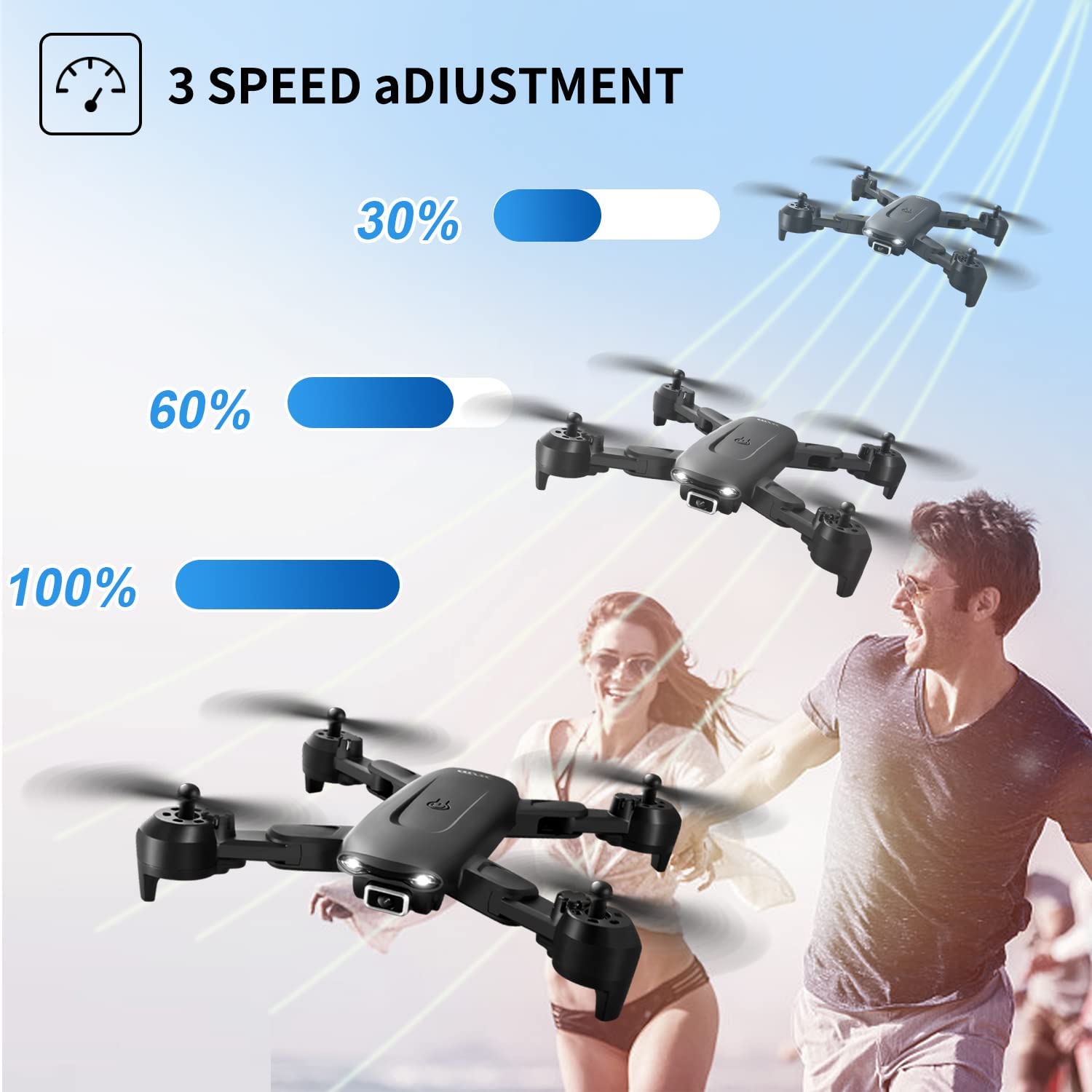 720P FPV Camera Quadcopter for Kids & Adults