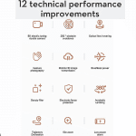 4K/6K HD Camera Professional Drone with WIFI