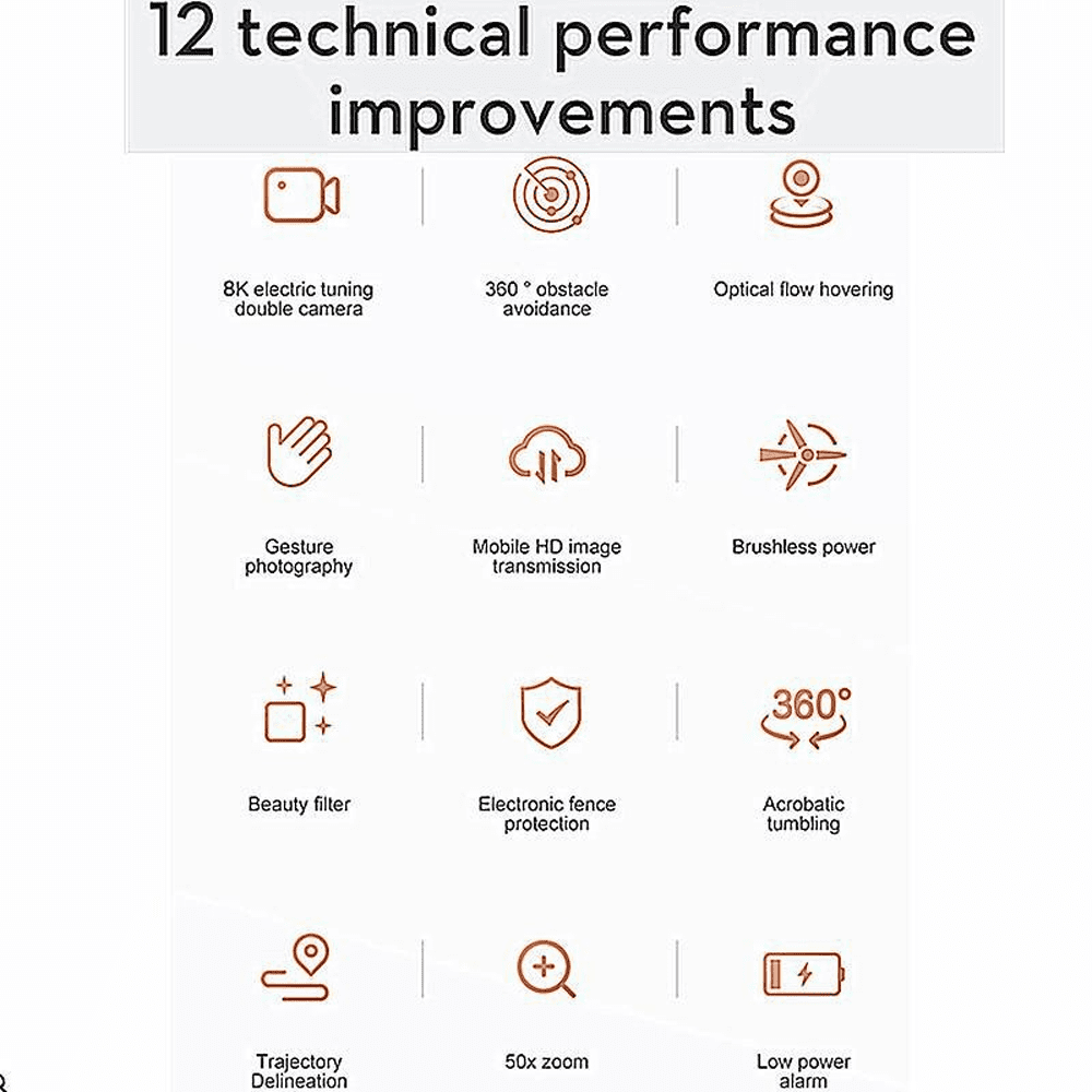 4K/6K HD Camera Professional Drone with WIFI