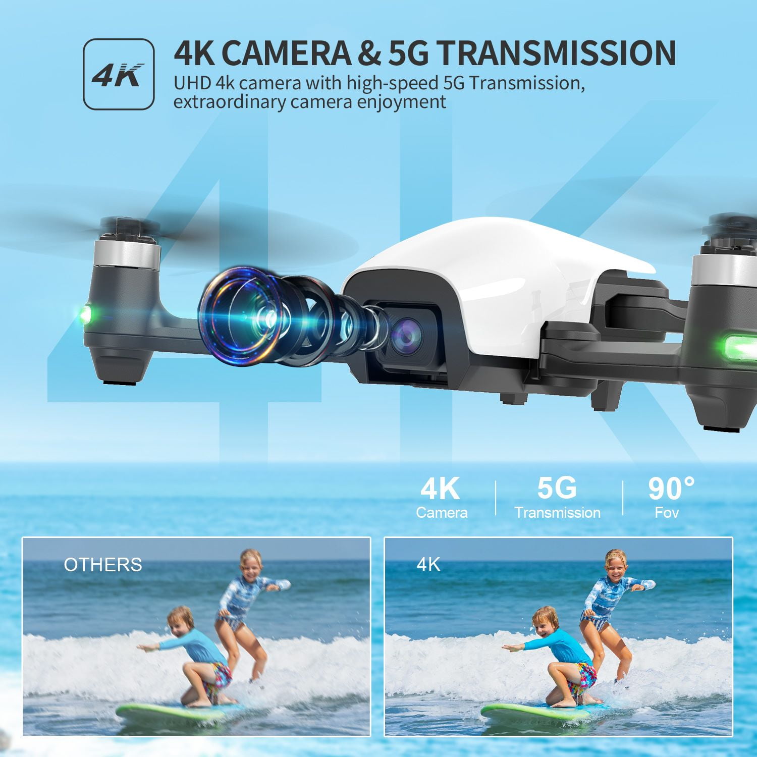 Holy Stone 4K GPS Drone for Adults