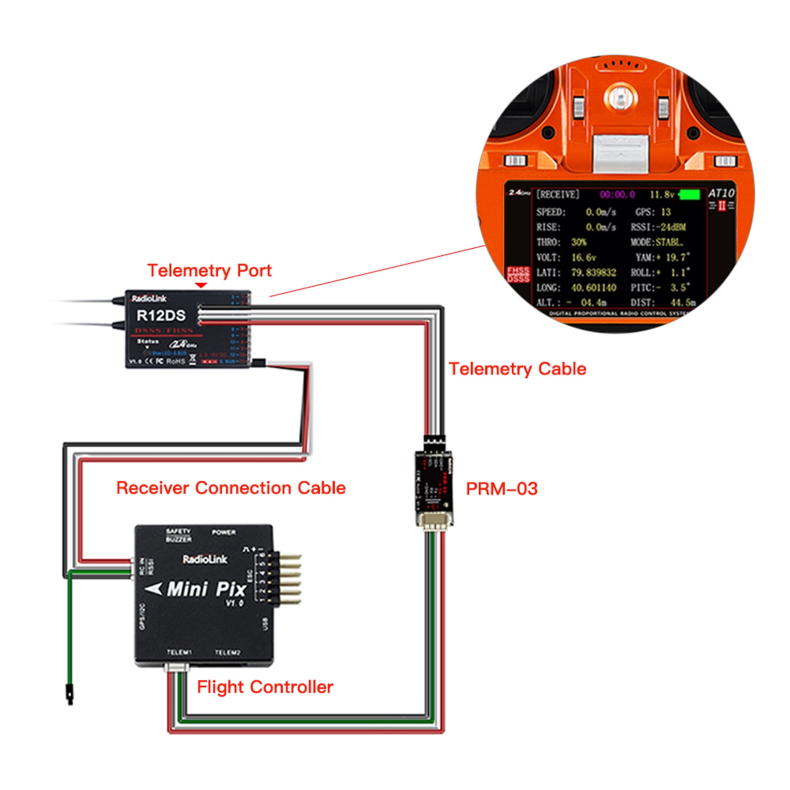 Dual-mode RC controller for drone