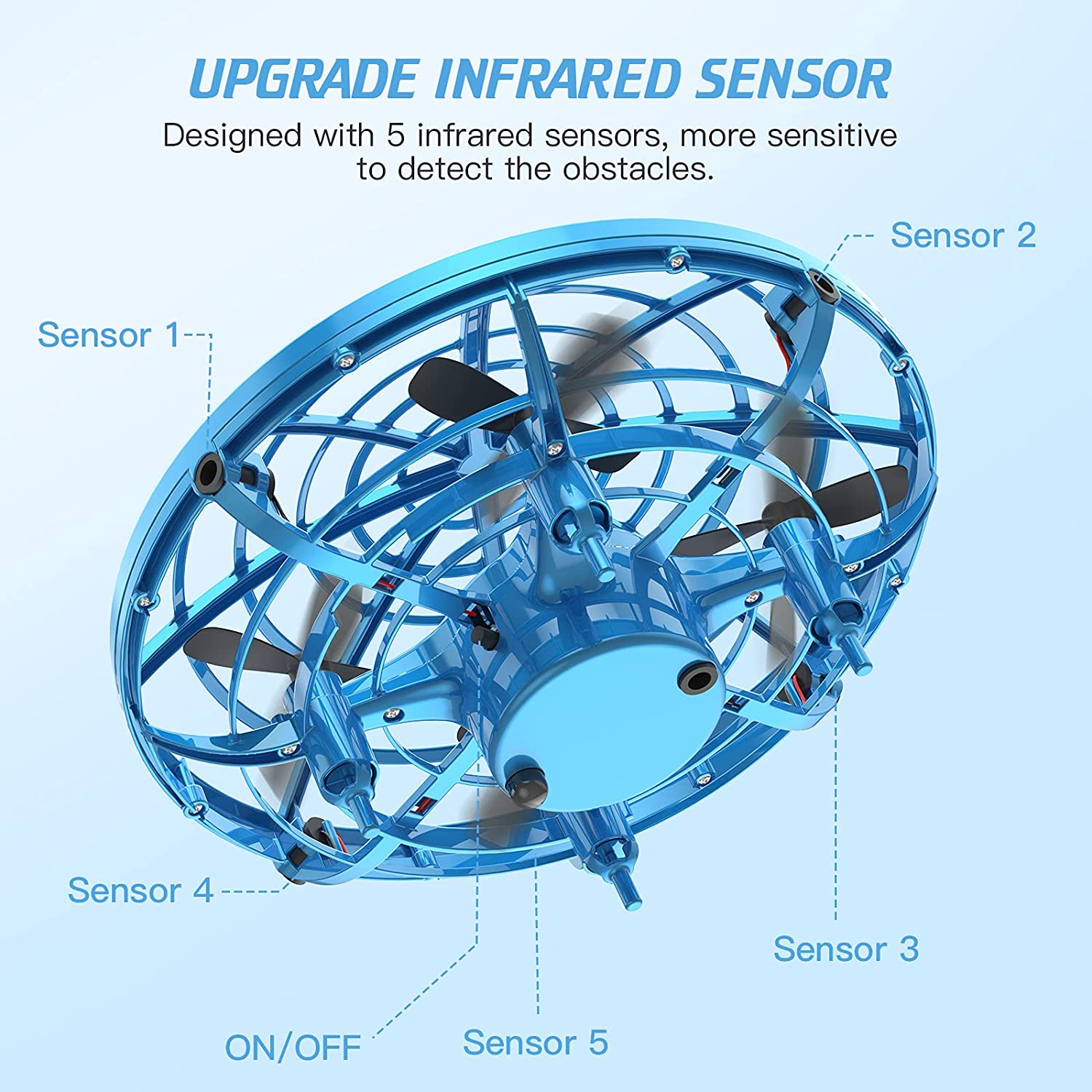 Mini Hand-Operated Drones for Indoor/Outdoor Fun