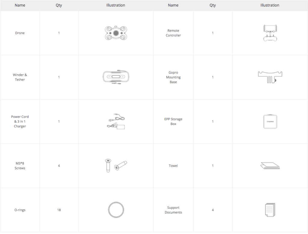 Professional Underwater Drone with 4K UHD Camera