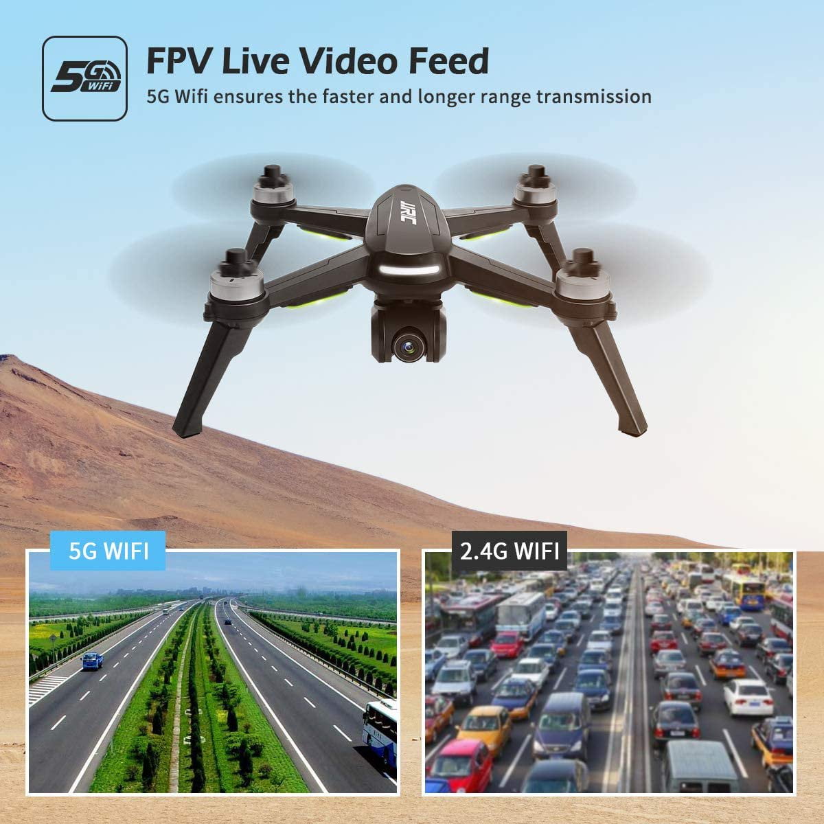 JJRC X5 2K HD Camera GPS Drone