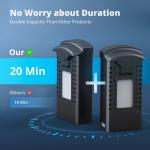 Dragon Touch DF01 Foldable Drone - 1080P Camera