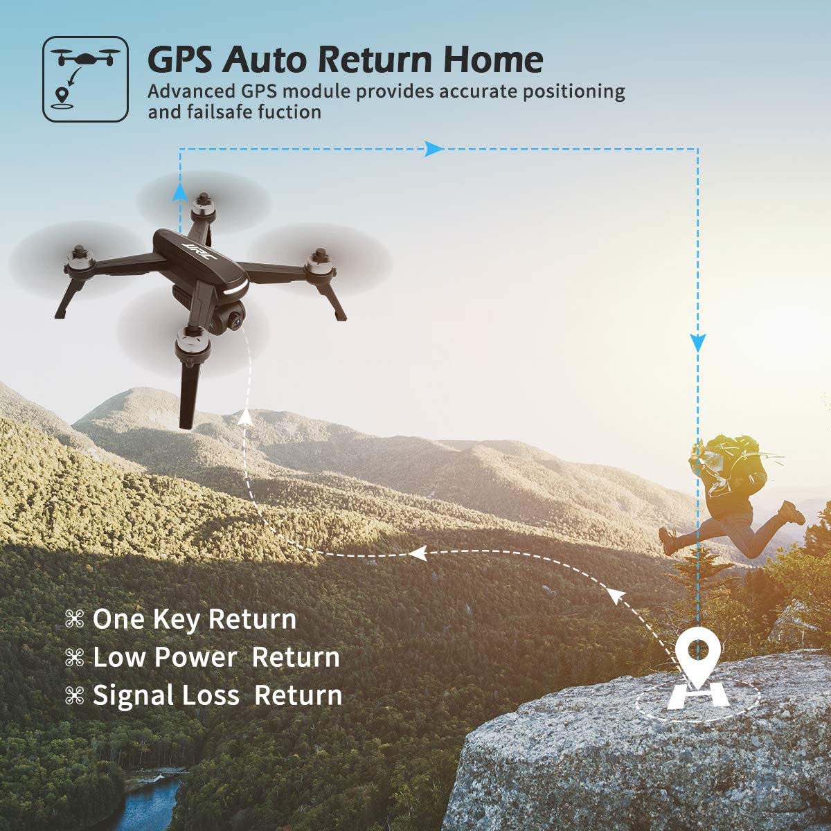 JJRC X5 2K HD Camera GPS Drone