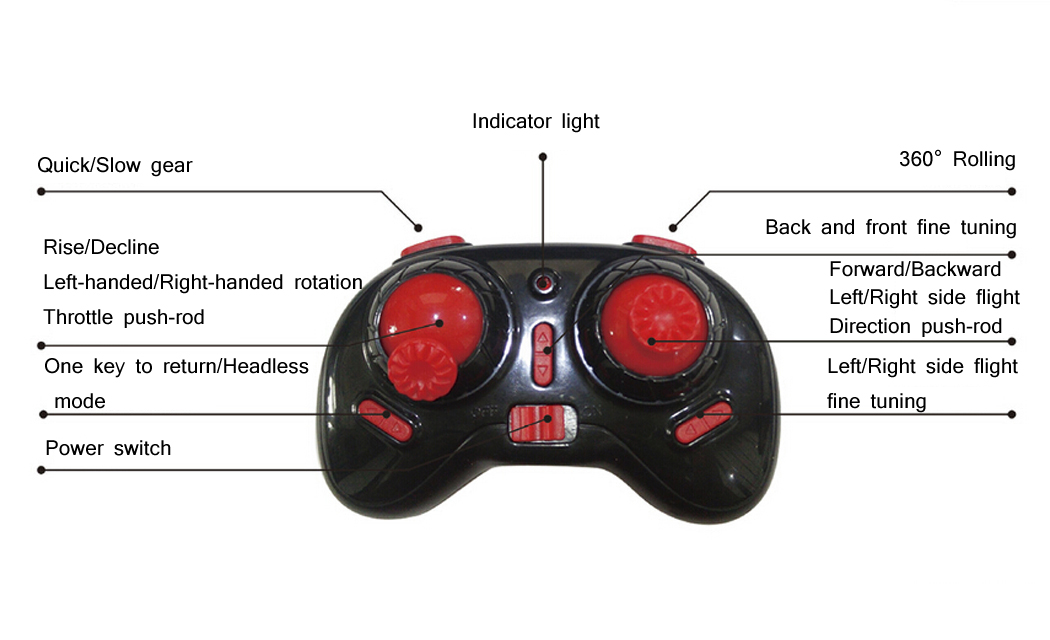 Mini RC Nano Drone for Kids