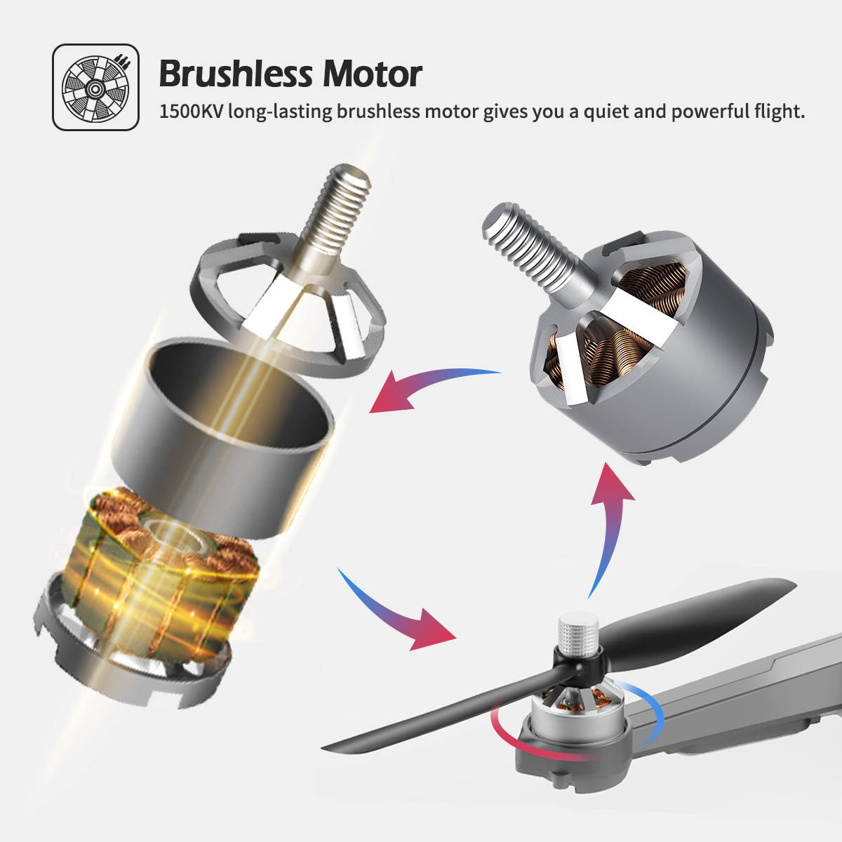 JJRC X5 2K HD Camera GPS Drone