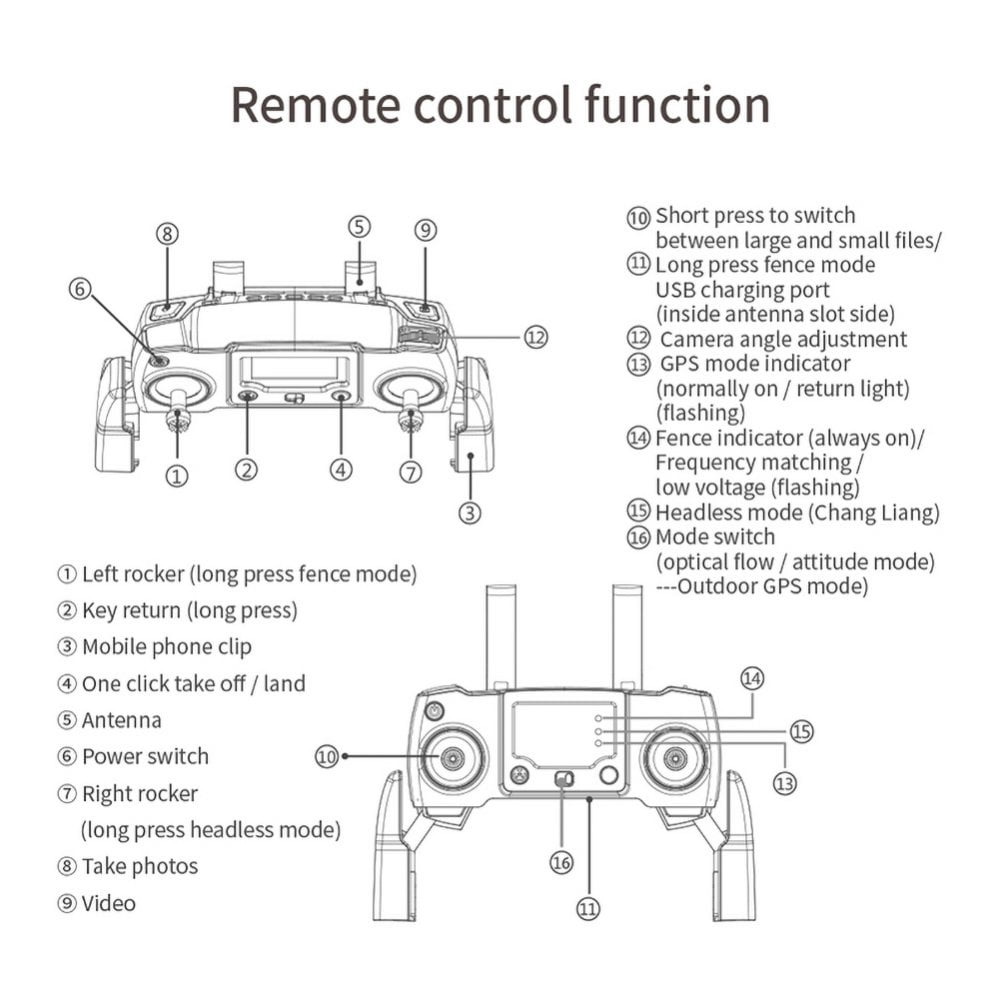 8K Camera Drone with Self-Stabilizing Gimbal & Obstacle Avoidance