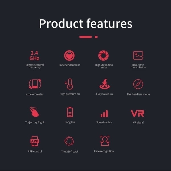 Limited Edition Professional HD Aerial Drone with Wifi Camera