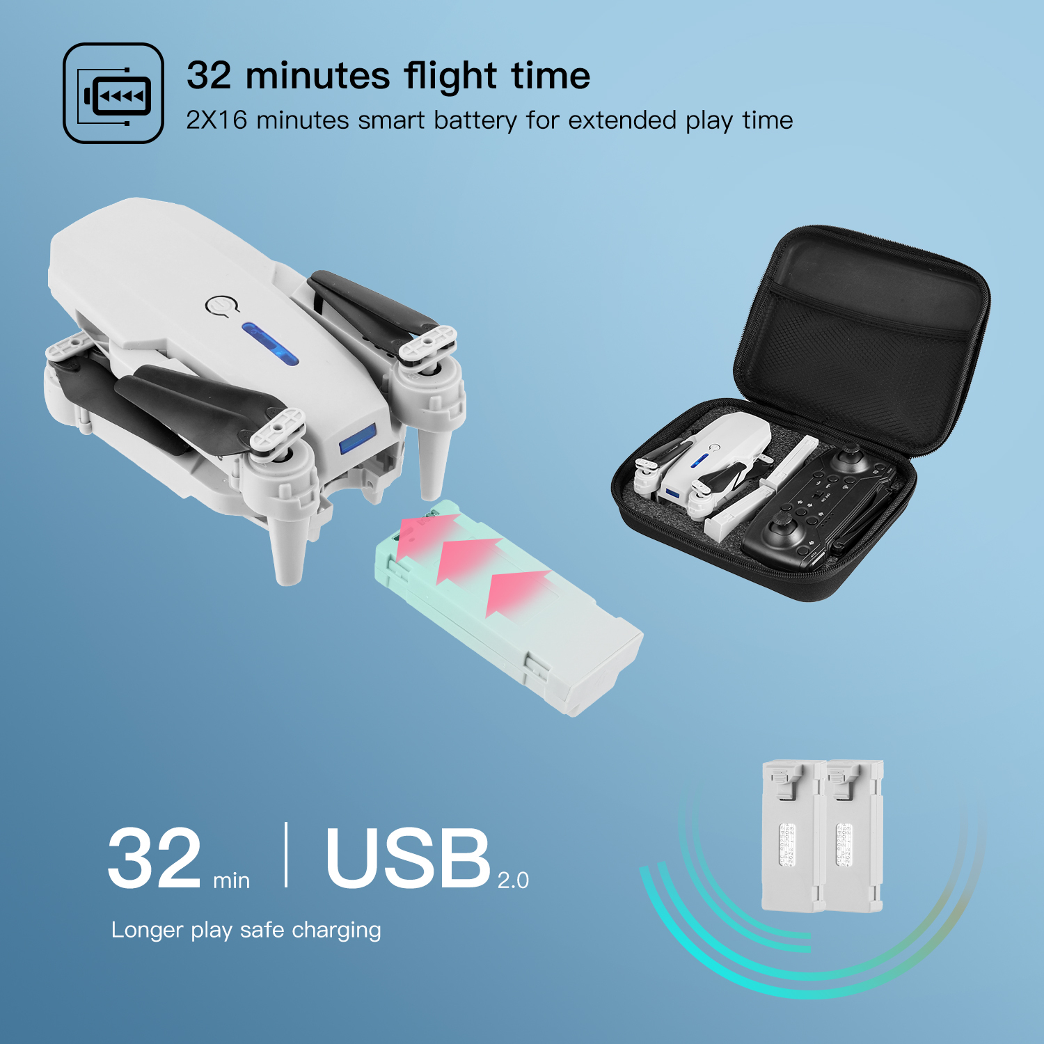 Dual Camera FPV Foldable Drone for Beginners