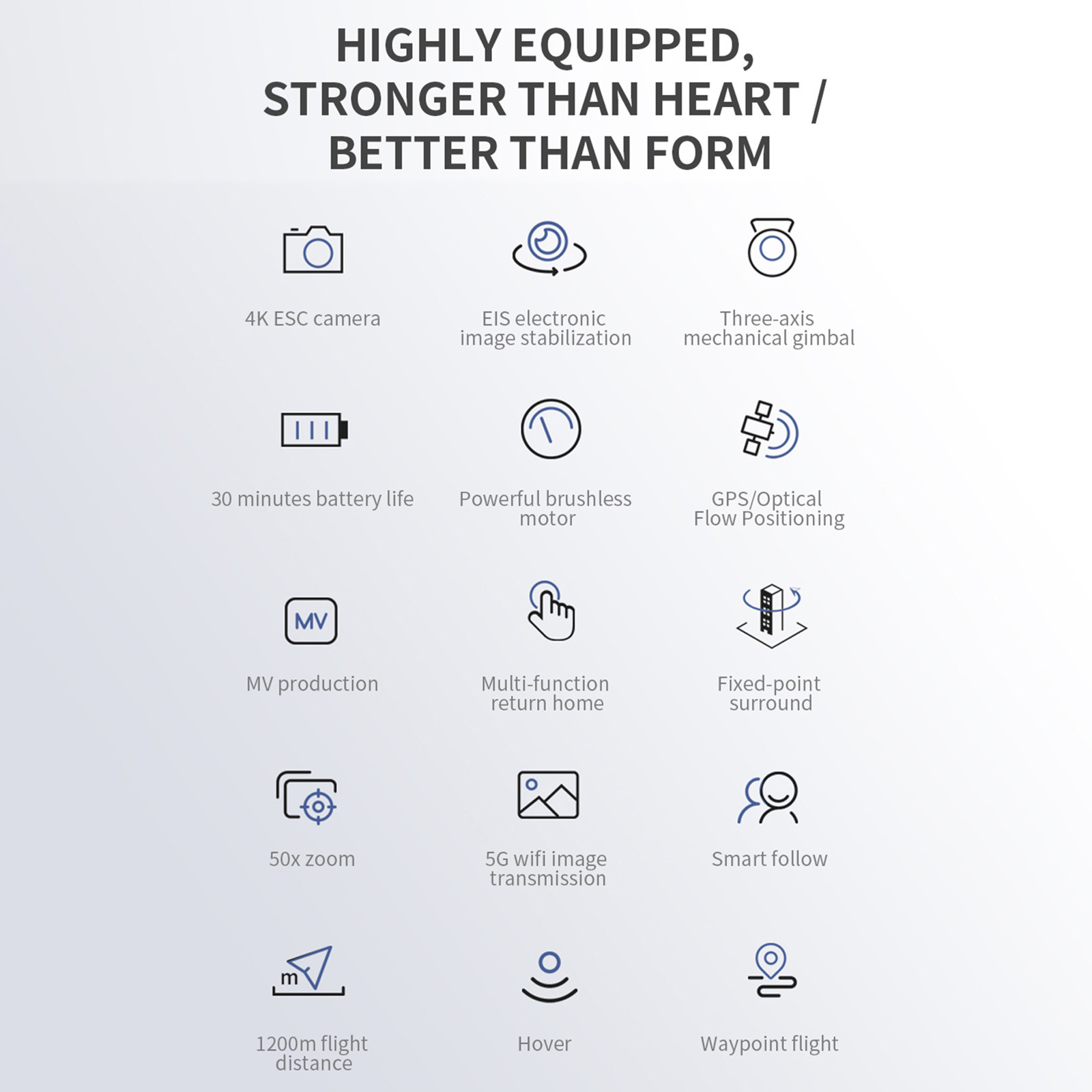 KF101 4K Camera Drone with GPS & Wifi