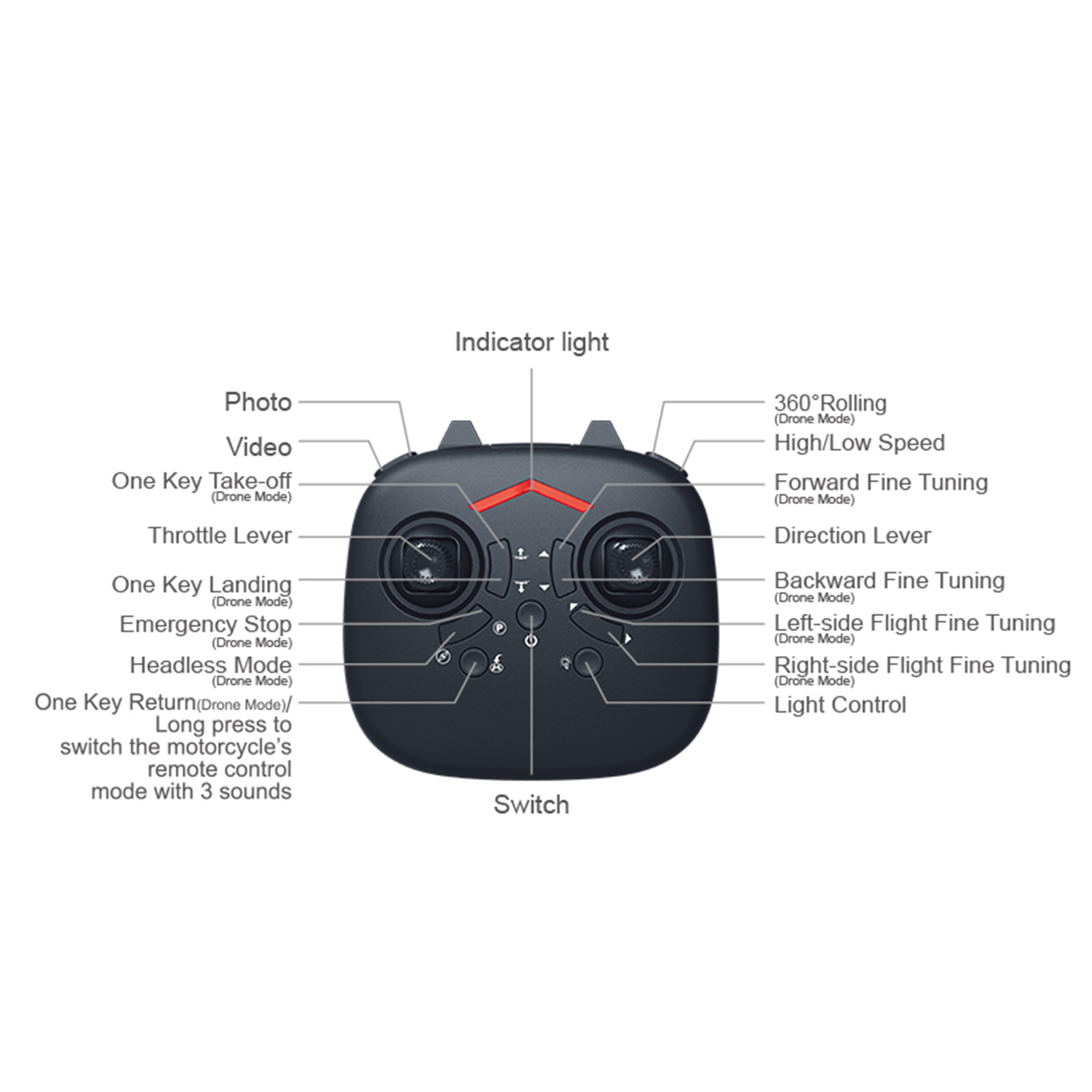 Dcenta Mini Drone with Camera and Motorcycle Deformation