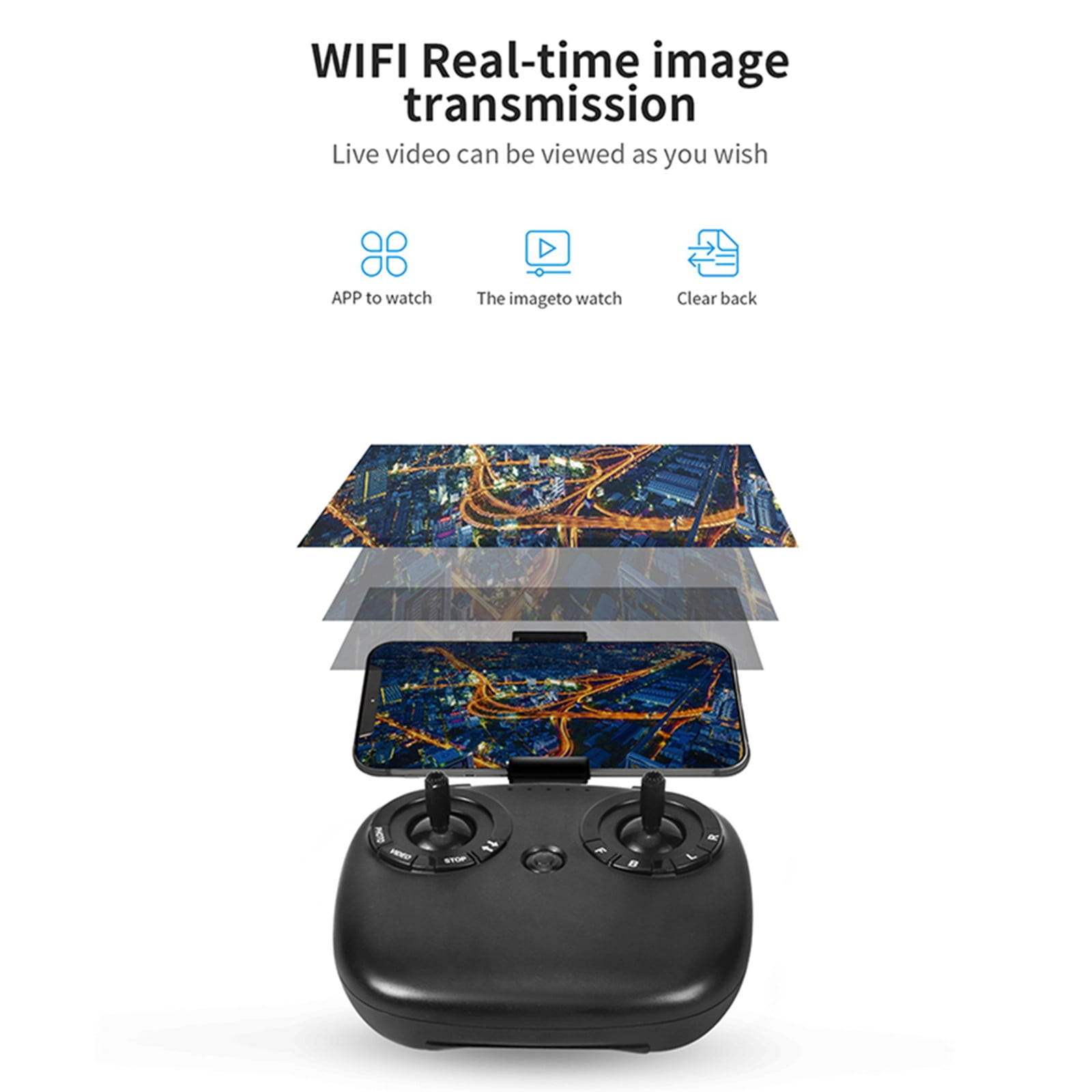 1080P FPV Camera Drone with Remote Control