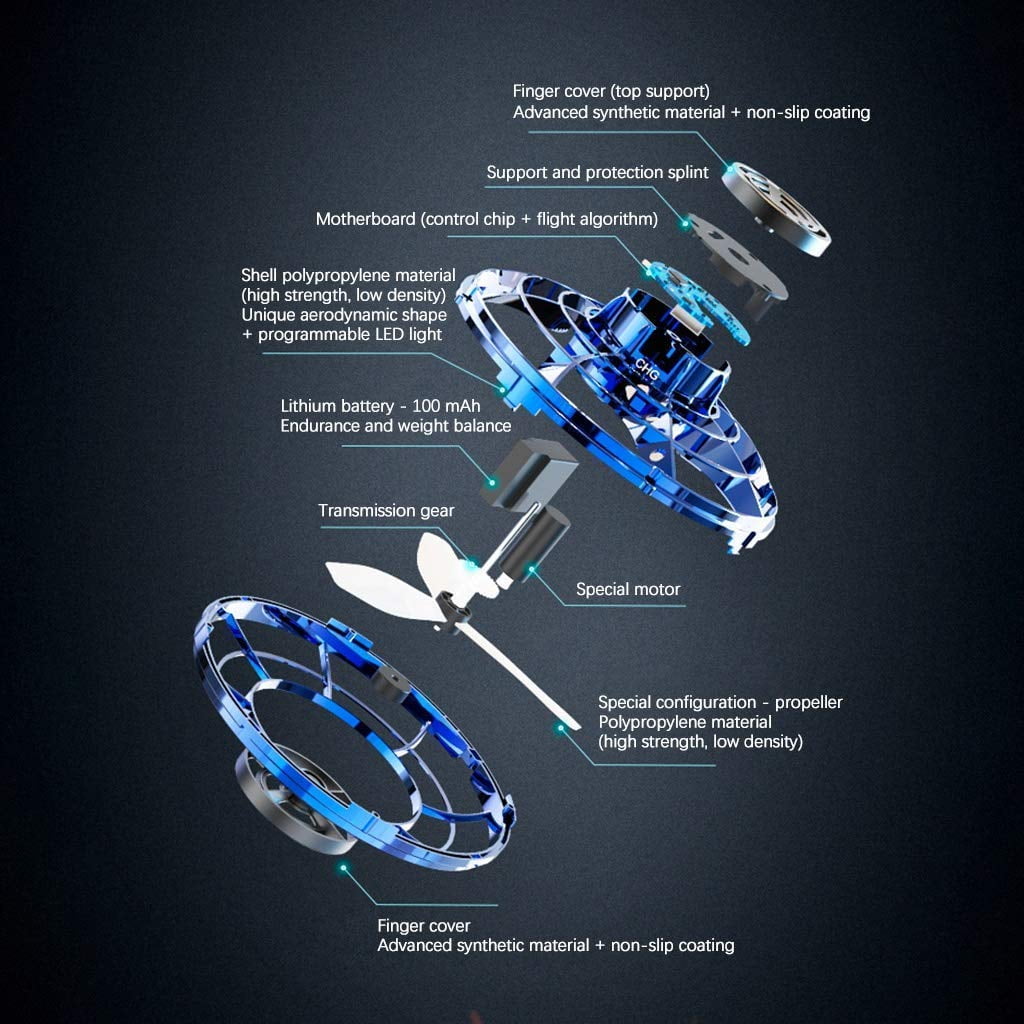 Hand-Operated LED Flying Drone for Kids and Adults