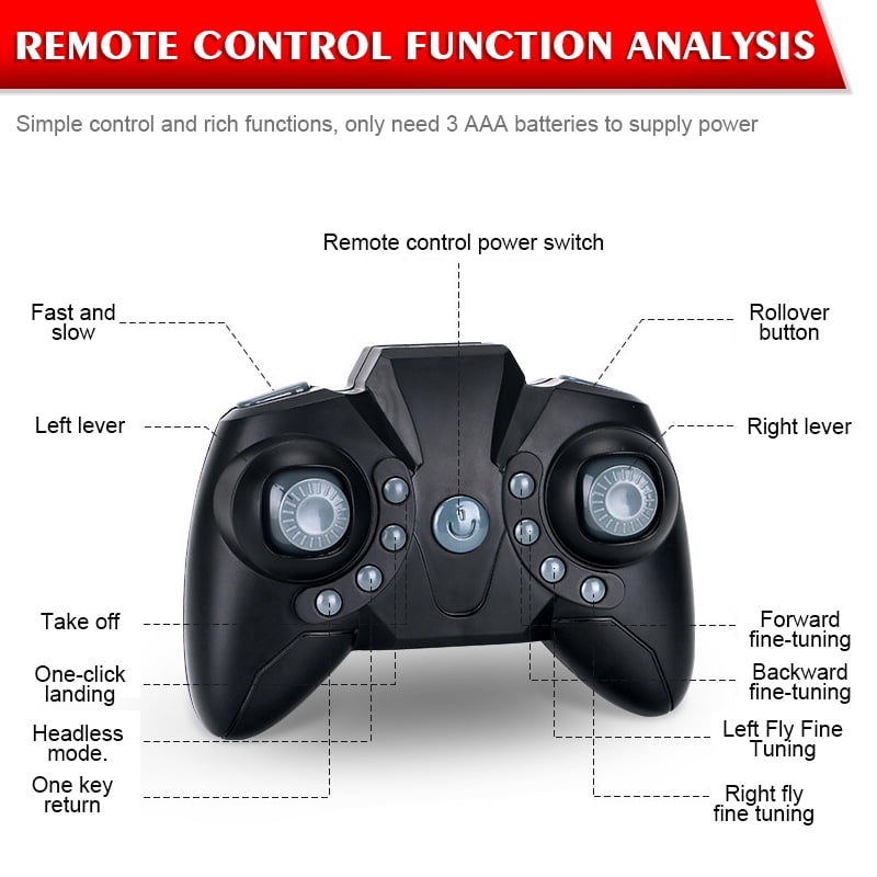 EIMELI 2-in-1 Land/Air RC Drone Quadcopter