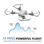 SNAPTAIN A10 Replacement Drone Battery