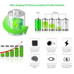 DJI Phantom 3 Gifi Battery Replacement - 4980mAh