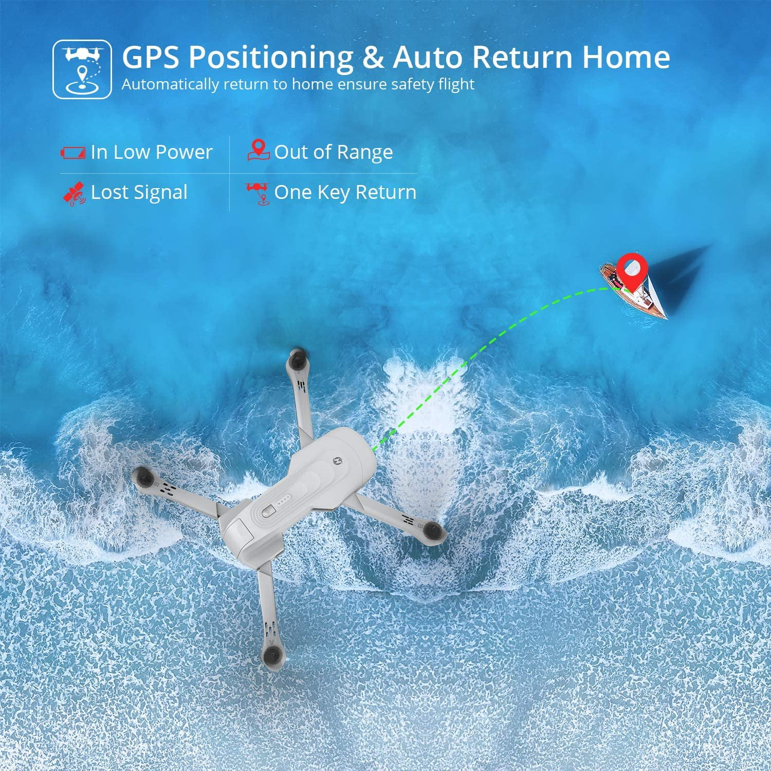 HS175 Drone w/ 2K Camera & GPS