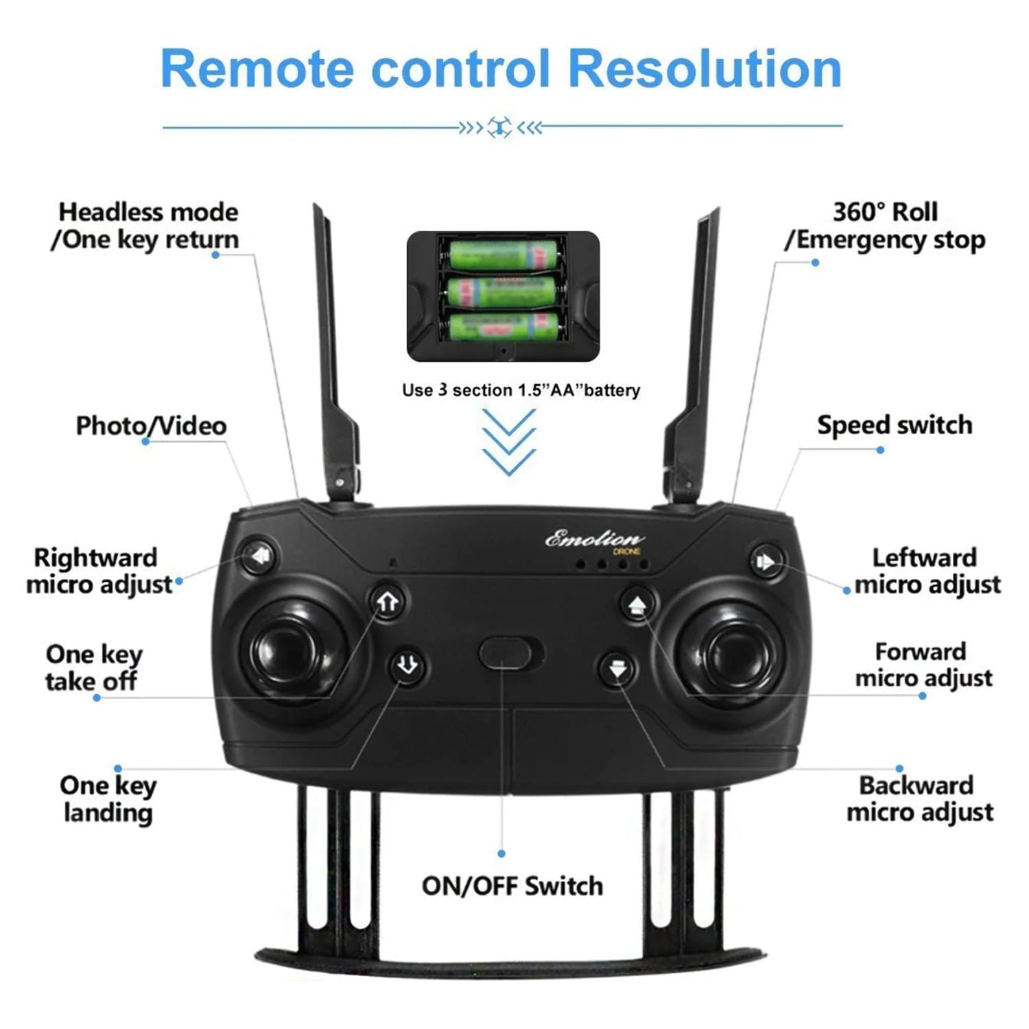 QuadAir Extreme Drone + HD Camera + Voice Command