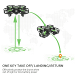 LED Mini Quadcopter Drone- Drone Zone
